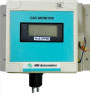Portable Gas Detector