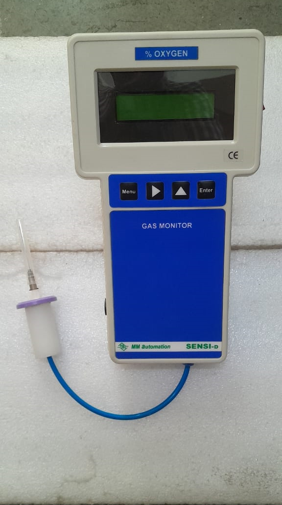 Portable Gas Detector